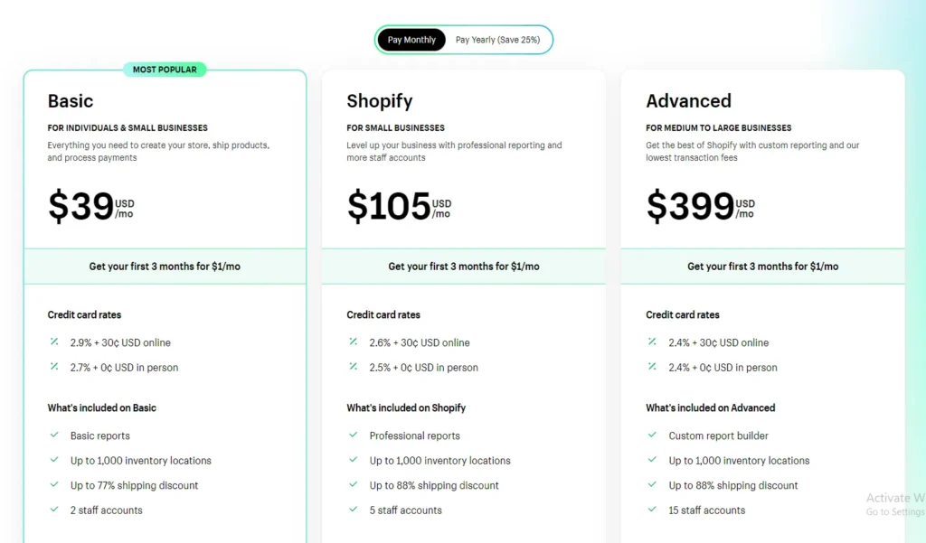 shopify pricing 